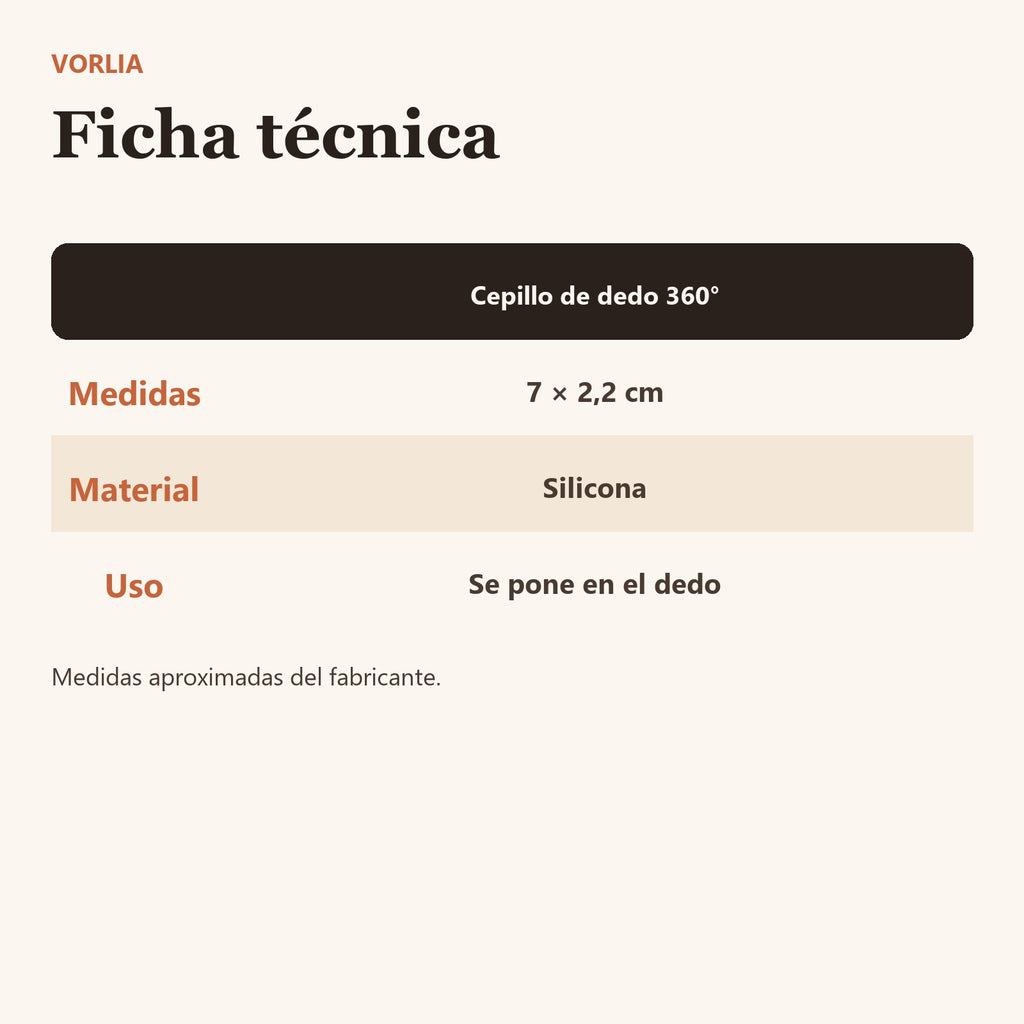 Vorlia · Cepillo de dientes de dedo de silicona verde con cerdas 360 grados (4)