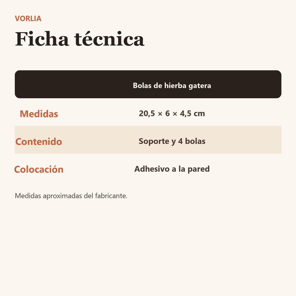 Vorlia · Soporte de pared con 4 bolas giratorias de hierba gatera para gatos (3)