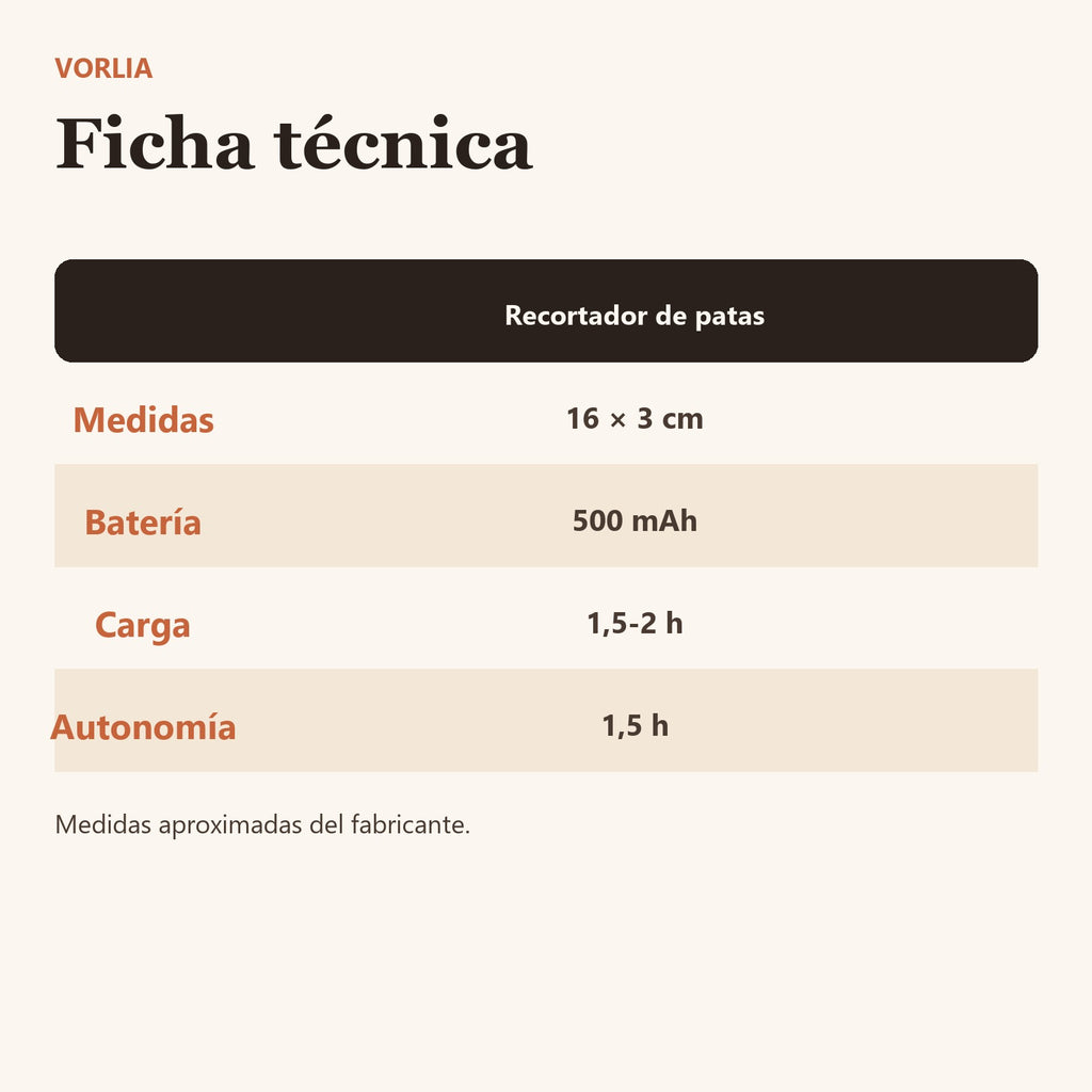 Vorlia · Recortador de pelo de patas blanco con luz LED (4)