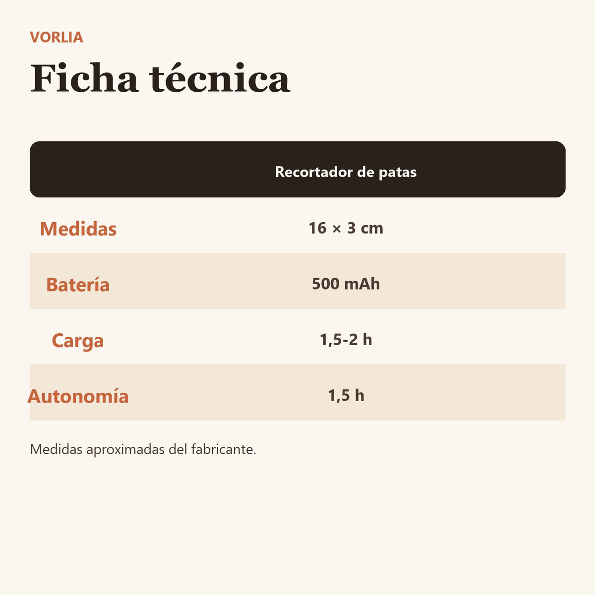 Vorlia · Recortador de pelo de patas blanco con luz LED (4)